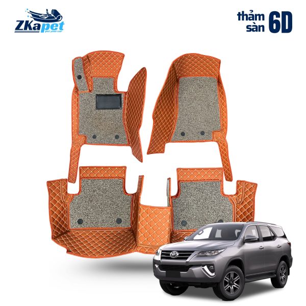 Ảnh thum Toyota Fortuner