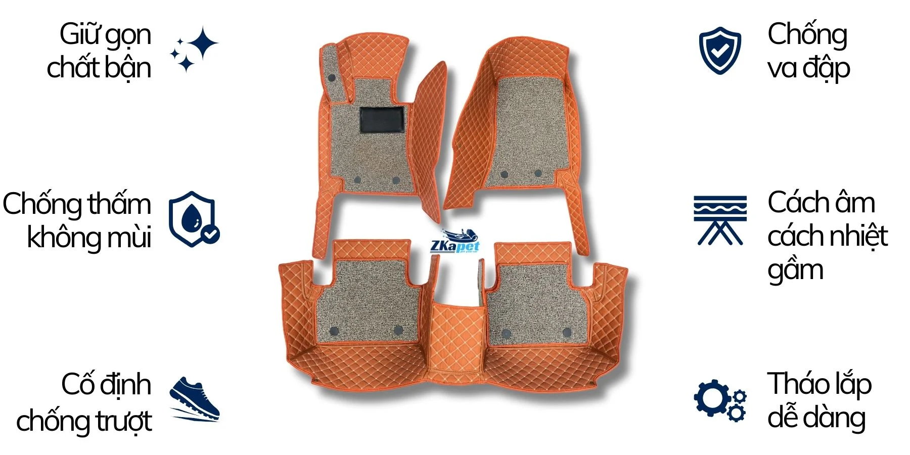 tinh-nang-cua-tham-lot-san-6d-zkapet