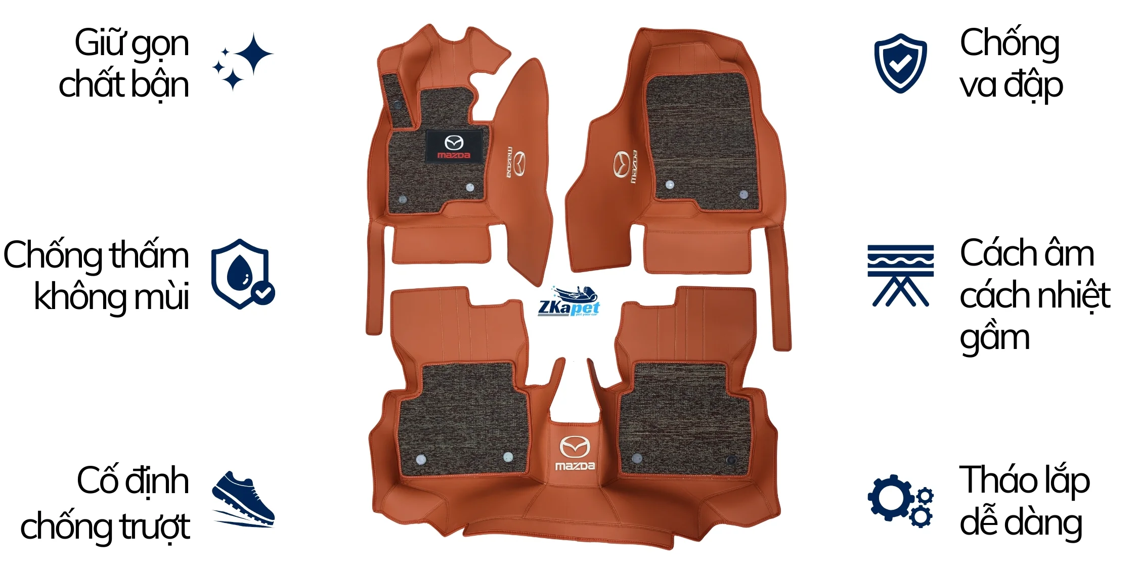 Tính năng thảm lót sàn Fiber